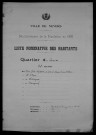 Nevers, Quartier du Croux, 31e section : recensement de 1936