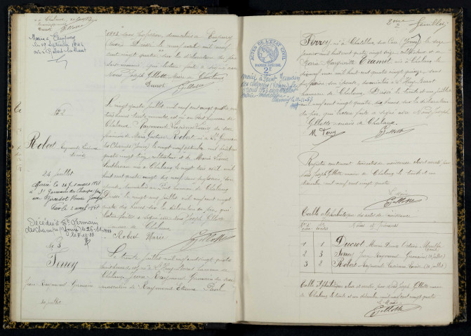 Chalaux : actes d'état civil.