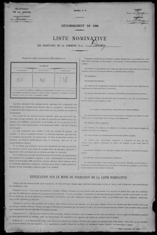 Devay : recensement de 1906