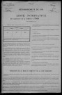Oulon : recensement de 1911
