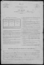 Beuvron : recensement de 1881