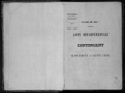 Liste départementale du contingent, classe 1860 : répertoire