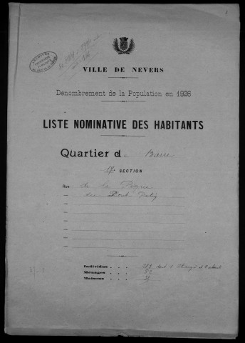 Nevers, Quartier de la Barre, 17e section : recensement de 1926