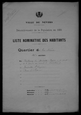 Nevers, Quartier de Nièvre, 14e section : recensement de 1931