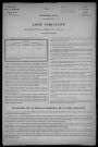 Oulon : recensement de 1921