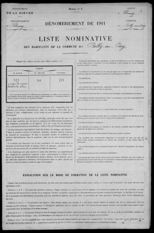 Billy-sur-Oisy : recensement de 1911