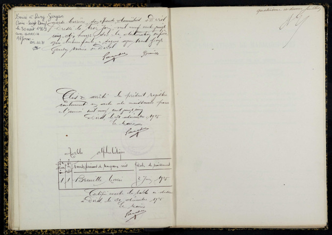 Dirol : actes d'état civil.