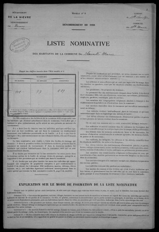 Sainte-Marie : recensement de 1926