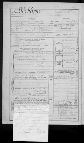 Bureau de Nevers, classe 1887 : fiches matricules n° 499 à 995
