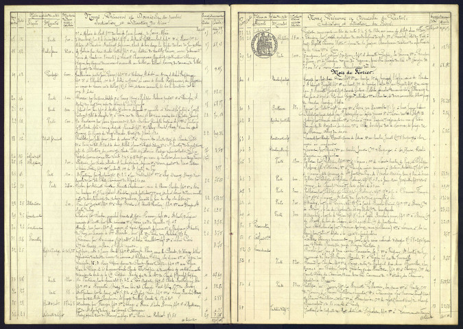 Guillerault (Maurice).