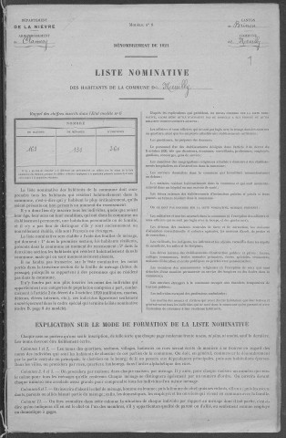 Neuilly : recensement de 1921