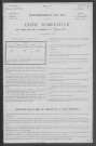 Gimouille : recensement de 1911