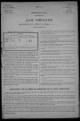 Nuars : recensement de 1921