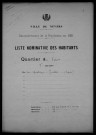 Nevers, Quartier du Croux, 8e section : recensement de 1931