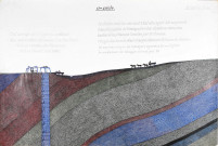 Exploitation des mines de La Machine depuis l'origine (20e siècle) 4 : Puits manèges + échelle.