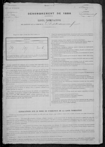Châteauneuf-Val-de-Bargis : recensement de 1886