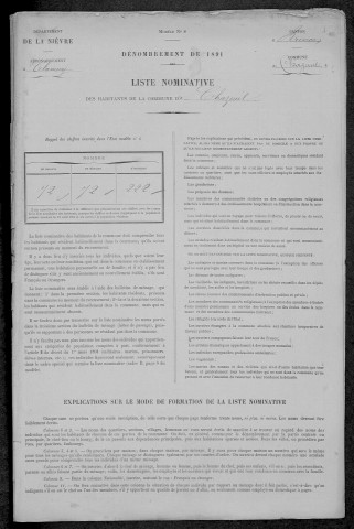 Chazeuil : recensement de 1891