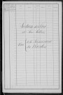 Nevers, Section de Loire, 14e sous-section : recensement de 1896