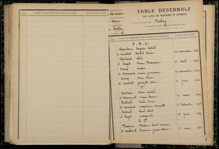 Bulcy : table décennale.