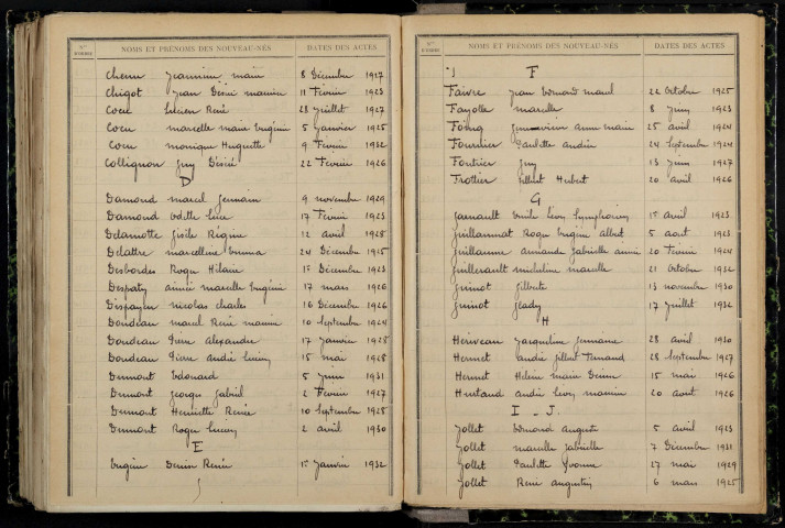 Alligny-Cosne : table décennale.