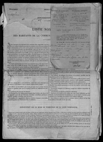 Saint-Parize-le-Châtel : recensement de 1946
