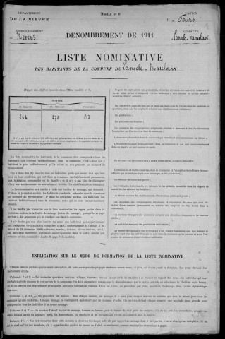 La Nocle-Maulaix : recensement de 1911