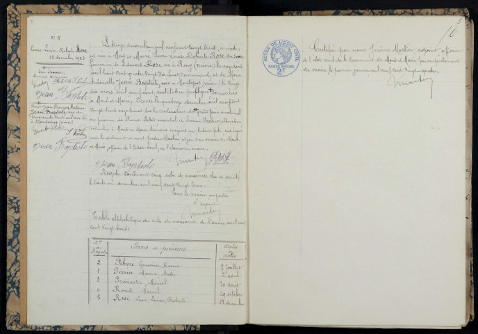 Mont-et-Marré : actes d'état civil.