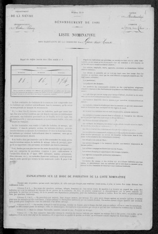 Gien-sur-Cure : recensement de 1891