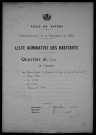 Nevers, Quartier du Croux, 25e section : recensement de 1931
