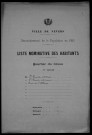 Nevers, Quartier du Croux, 3e section : recensement de 1911