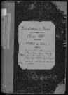 Bureau de Nevers, classe 1880 : fiches matricules n° 1982 à 2067