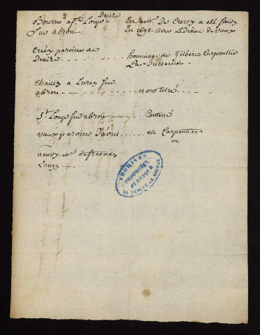 Reconnaissance des cens et rentes de feu Gabriel Guyonin, conseiller du roi au bailliage de Saint-Pierre-le-Moûtier, établie par les notaires royaux Carré et Maulais.