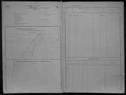Enfants abandonnés, admission de 1890 à 1891 : registre matricule des n° 853 à 1050.