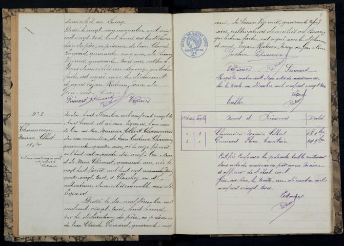 Gien-sur-Cure : actes d'état civil.