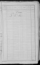 Nevers, Quartier du Croux, 5e sous-section : recensement de 1891