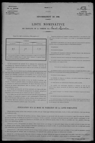 Saint-Quentin-sur-Nohain : recensement de 1906