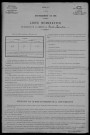 Saint-Quentin-sur-Nohain : recensement de 1906