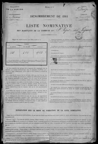 Saint-Léger-des-Vignes : recensement de 1911