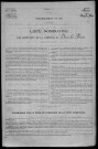 Dun-les-Places : recensement de 1936