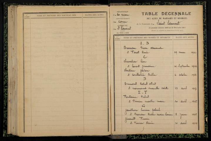 Saint-Laurent-l'Abbaye : table décennale.