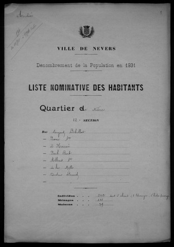 Nevers, Quartier de Nièvre, 12e section : recensement de 1931