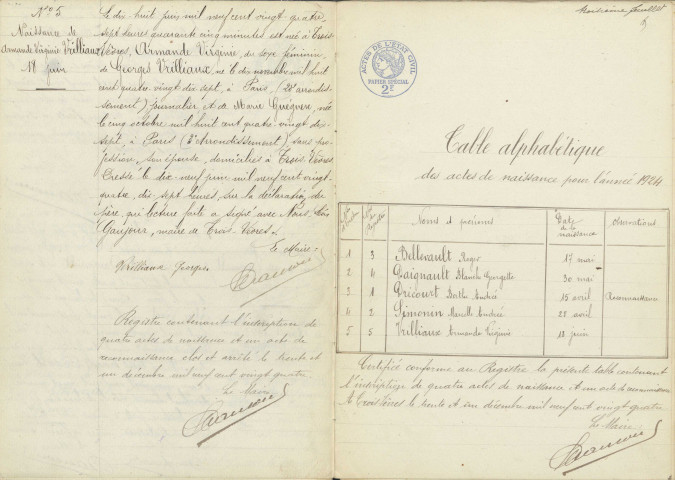 Trois-Vèvres : actes d'état civil.