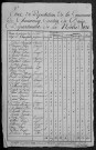 Saint-Germain-Chassenay : recensement de 1821