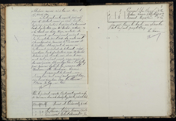 Gien-sur-Cure : actes d'état civil.