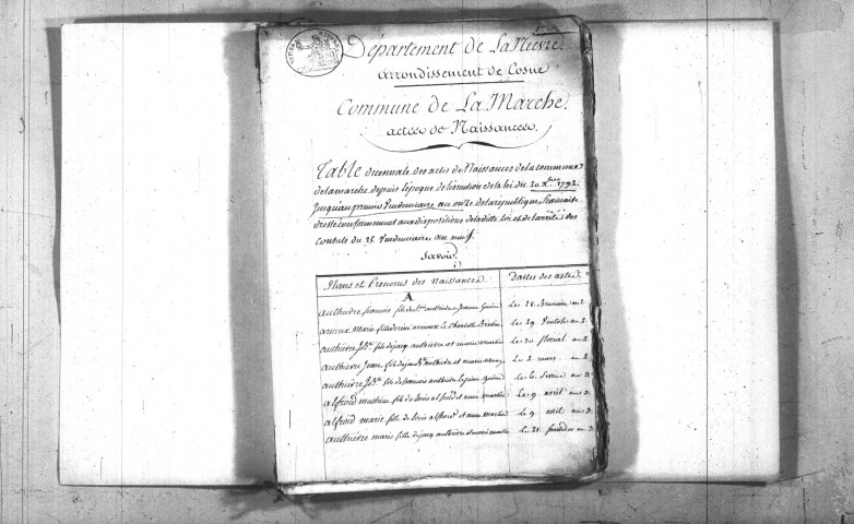 La Marche : tables décennales.