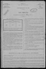 Alluy : recensement de 1896