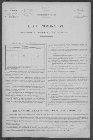 Saint-Laurent-l'Abbaye : recensement de 1926