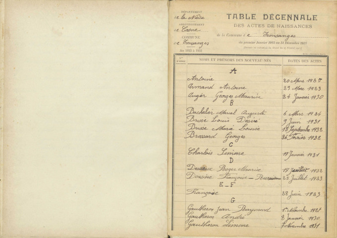 Tronsanges : table décennale.