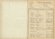 Tronsanges : table décennale.