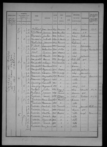 Nevers, Quartier de Nièvre, 16e section : recensement de 1926